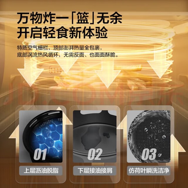 Galanz All-In-One Microwave Oven with Steaming, Baking, and Frying Functions for Home Use, New Stainless Steel Model with Variable Frequency (Ru)