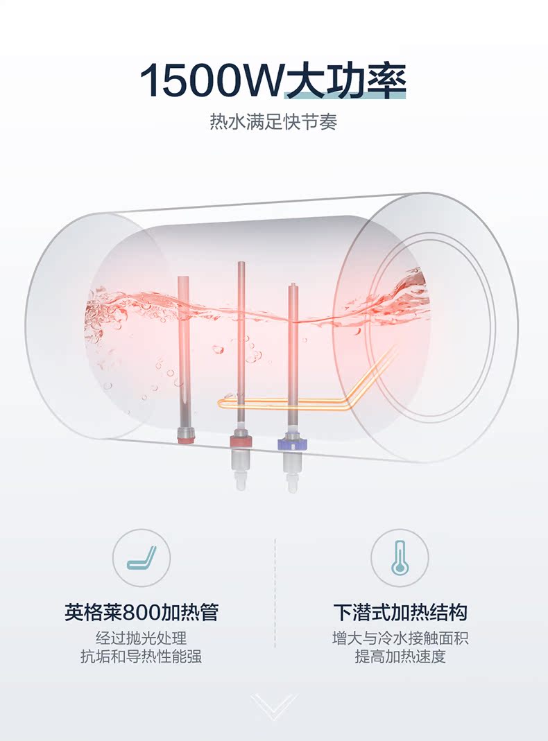 bình nóng lạnh rossi 15l Haier chỉ huy 40 lít nước nóng điện hộ gia đình tốc độ nhỏ phòng tắm nóng phòng tắm loại cho thuê phòng cho thuê đặc biệt - Máy đun nước bình nóng lạnh kangaroo