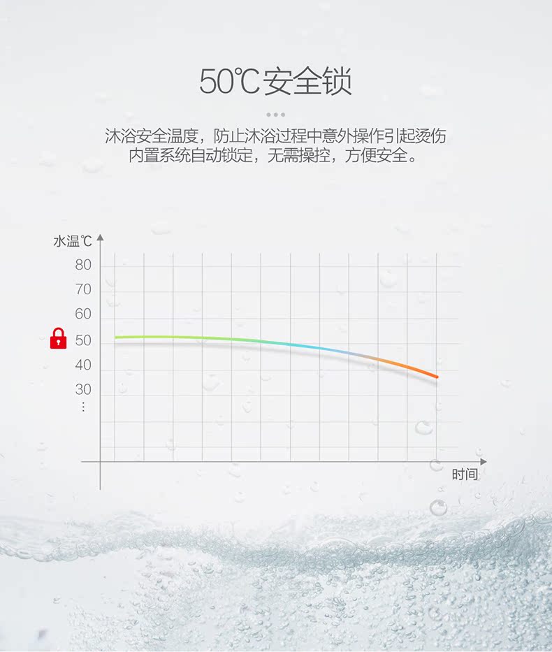 giá máy năng lượng mặt trời Haier chỉ huy 13 lít máy nước nóng nhà nhiệt độ không đổi tự nhiên vòi hoa sen nước nóng áp lực nước thấp bắt đầu áp lực nước miễn phí bình nóng lạnh gas
