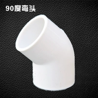 PVC20 (4 балла) Национальная стандартная малая кривая