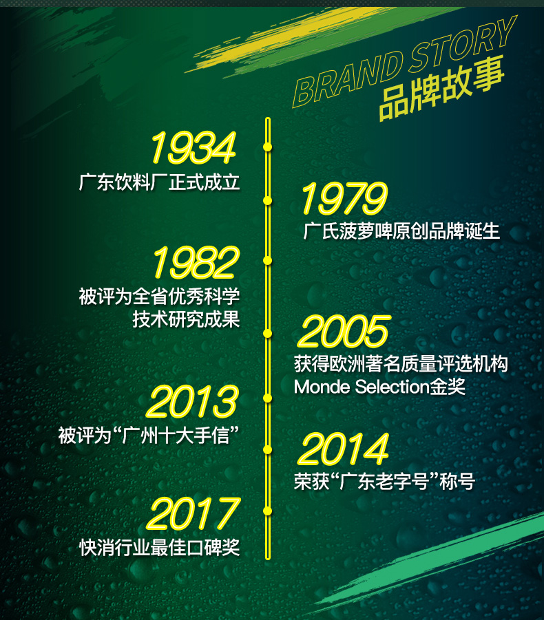天猫超市 广氏 菠萝啤 0酒精果味碳酸饮料 330ml*24罐 图7