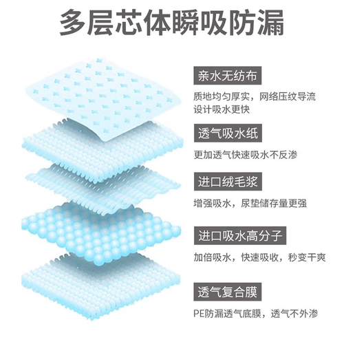 Подушечка для кроличьей мочи, дезодорирующий подгузник для чистки фекалий кролика, подгузник для кролика, анти-писная подушечка, одноразовые принадлежности для кроликов