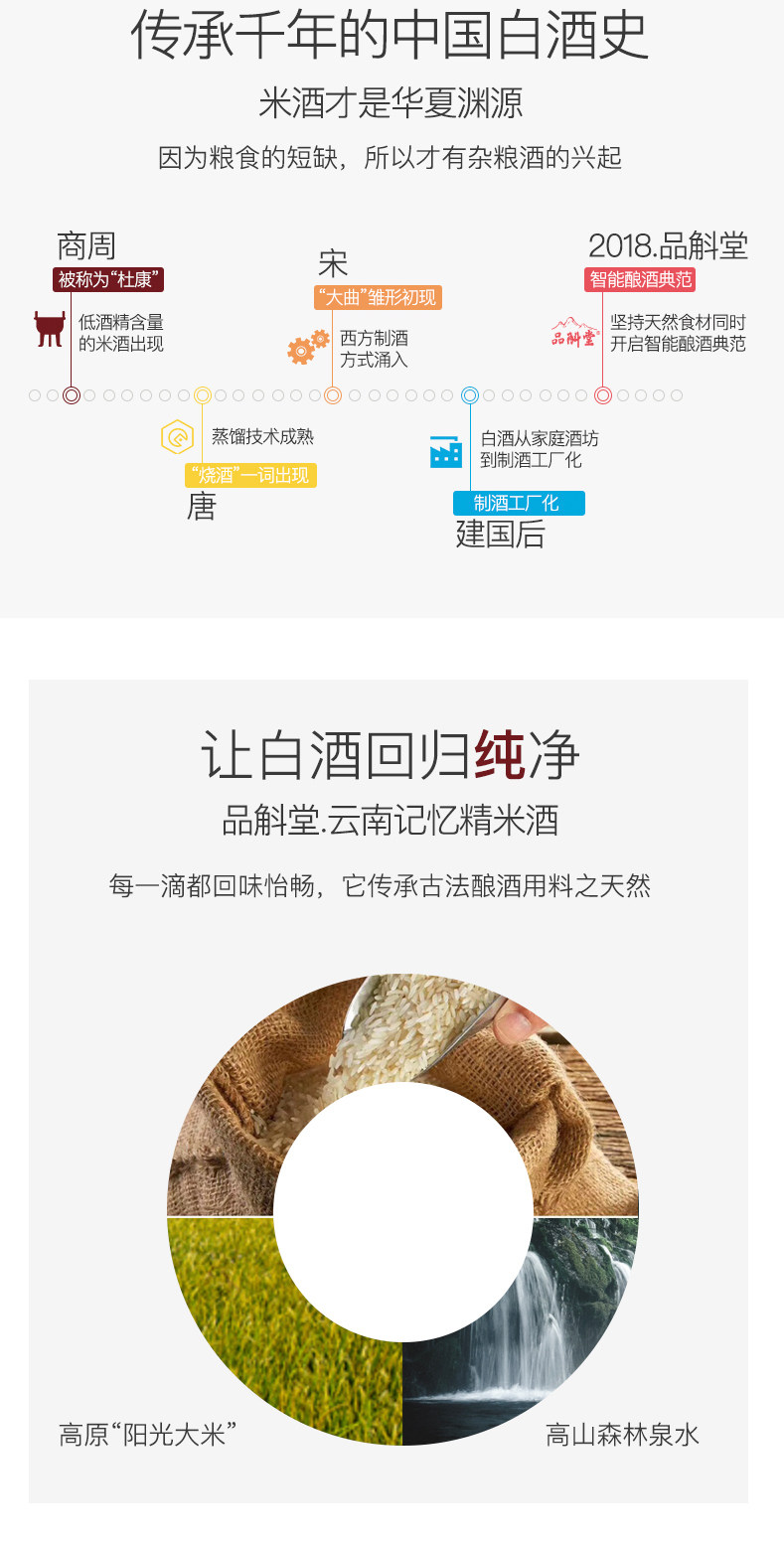 品斛堂 云南记忆 42度米香型白酒 450ml*6瓶 图3