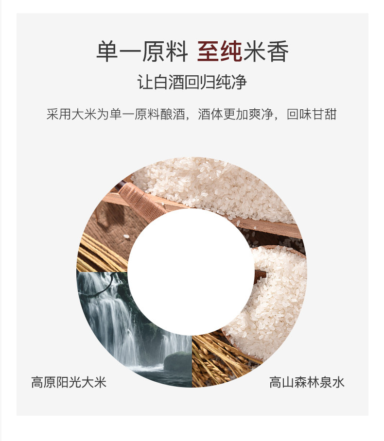 品斛堂 云南记忆 纯粮米香型白酒 42度 450ml 图4