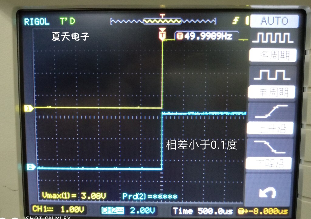 Fm modulator pll frequency synthesizer w203. Аналоговый генератор сигналов e8267d. Дискретные выборки сигнала. Adf4350 refa signal form. Stx2496 stetsom.