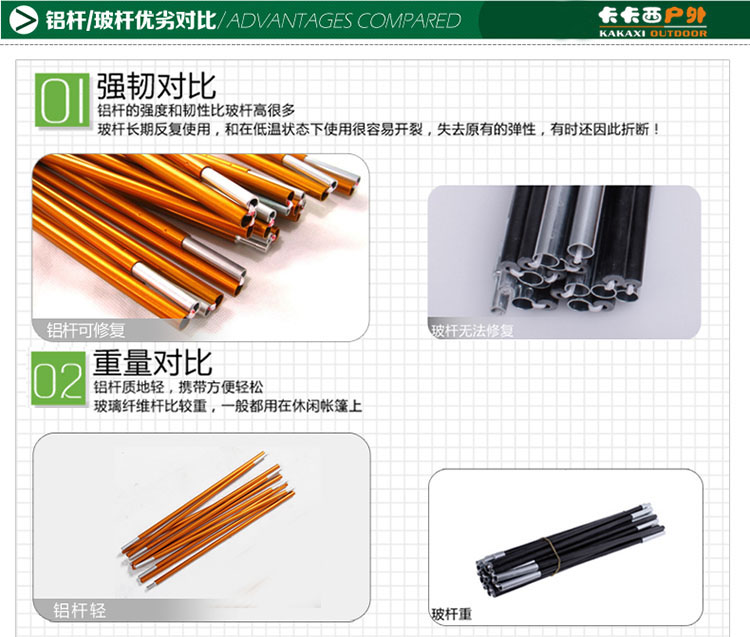 Ba đỉnh núi sản xuất ngoài trời đôi mây nổi lều 210T ba mùa 15D bọc silicon hai lớp siêu nhẹ cắm trại chịu thời tiết - Lều / mái hiên / phụ kiện lều leu du lich