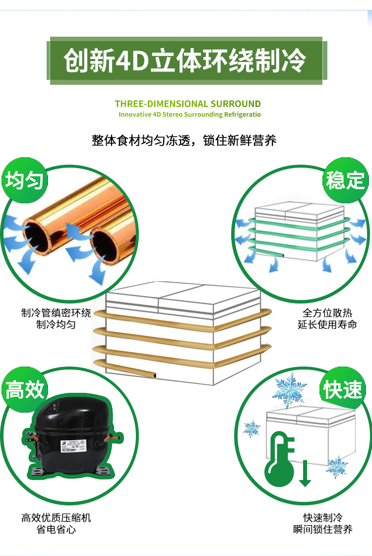 Nhà máy trực tiếp mới thương mại lớn tủ đông ngang lạnh đông lạnh công suất lớn tủ đông đơn nhiệt độ gấp đôi tủ bảo quản nhiệt độ - Tủ đông tủ lạnh mini trữ sữa cho bé