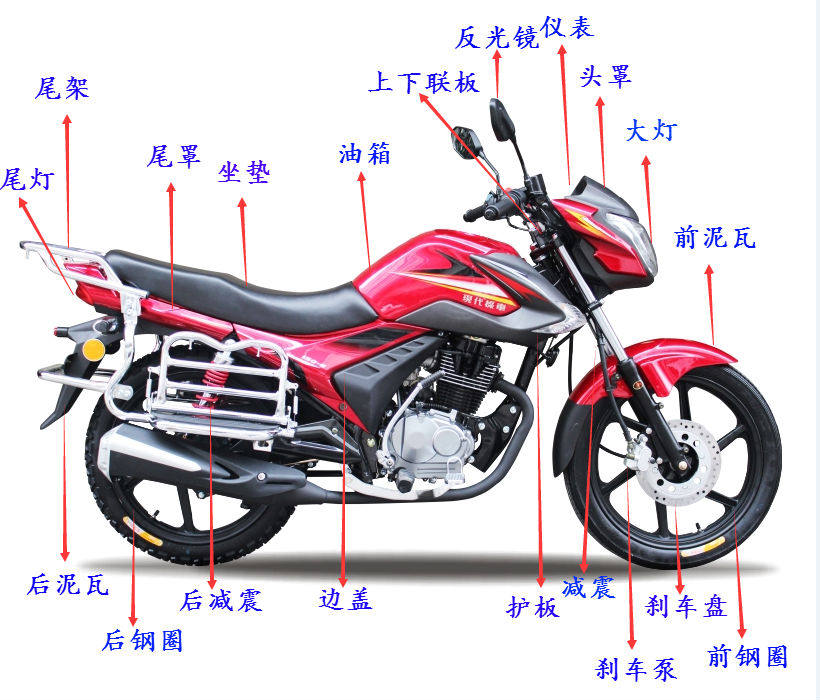 Подходит для мотоцикла Fenghao FH150-D с амортизацией ударов спереди и сзади, грязезащитной плиткой, капотом фары, приборной панелью, защитной пластиной топливного бака
