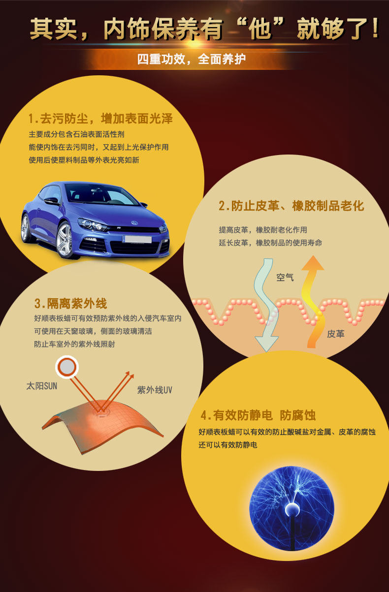 Воск для автомобиля 汽车表板蜡内饰清洁上光翻新仪表盘中控台打蜡液喷剂香水小车 Lok flash