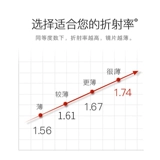 Объектив на солнечной энергии, ультратонкие солнцезащитные очки подходит для мужчин и женщин, делается под заказ