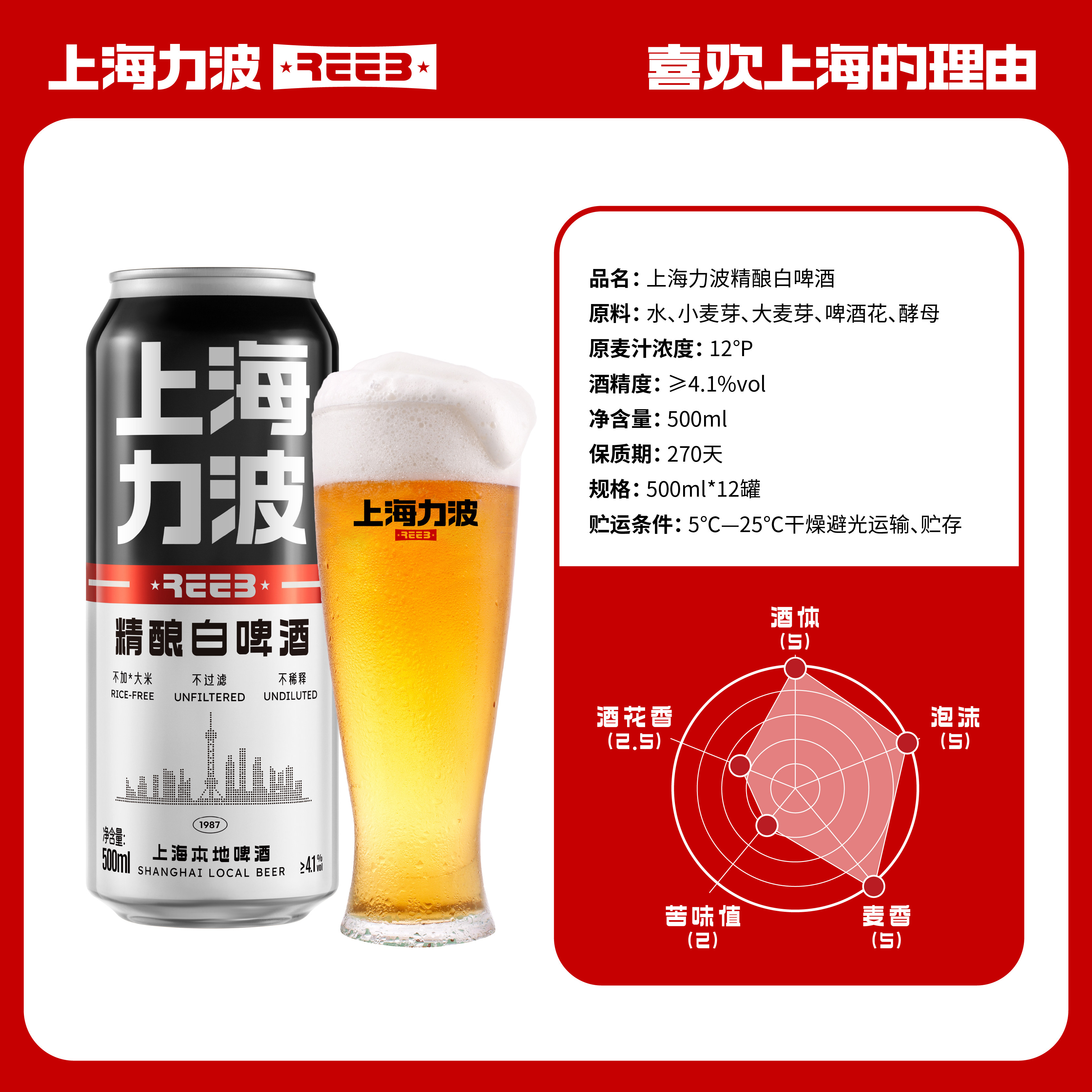 上海力波白啤精酿500ml×6罐实测:25年还喝工业拉格?这瓶本地老炮早翻身了-旅游-淘宝好物网