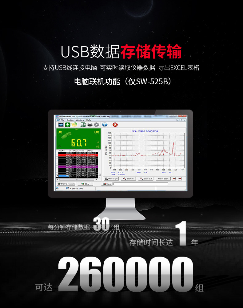 Шумомер 深达威大屏数显噪音计壁挂式分贝仪噪音测试仪环境噪声音量测试仪