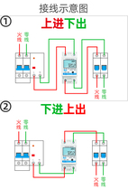 Turtle cattle registration vehicle slag bucket kimchi