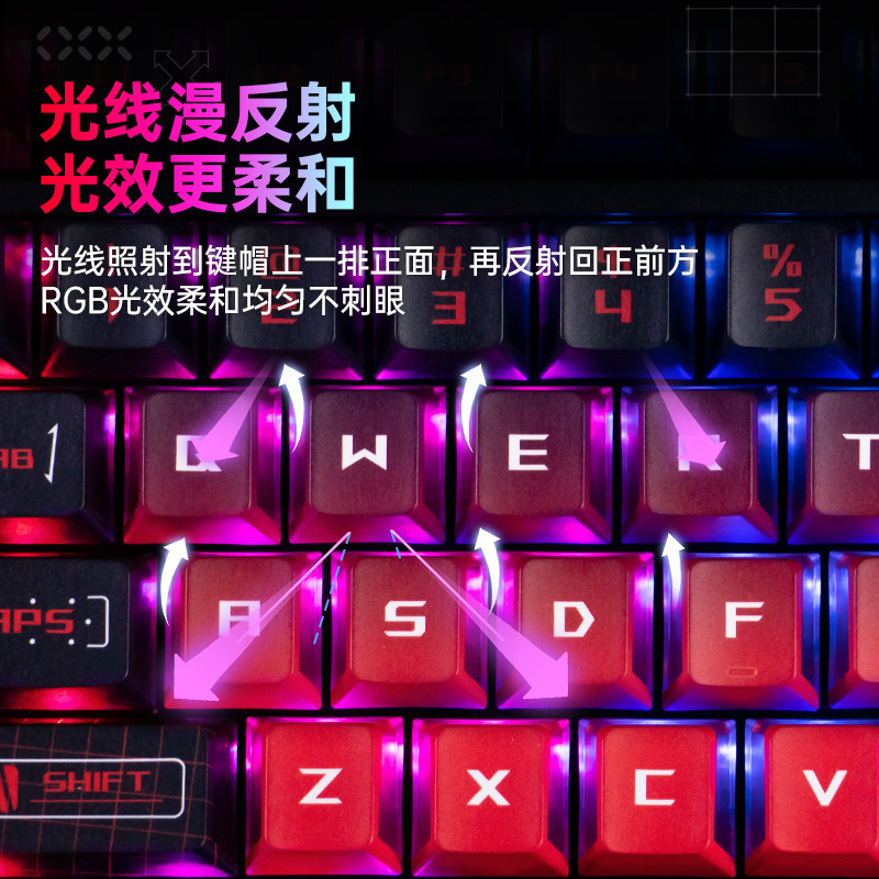 25年最新！Modgo RO姬三面透光雪武战姬吹雪PBT键帽｜ROG游侠2NX 98夜魔EX必买神装？避坑指南-键帽-淘宝好物网