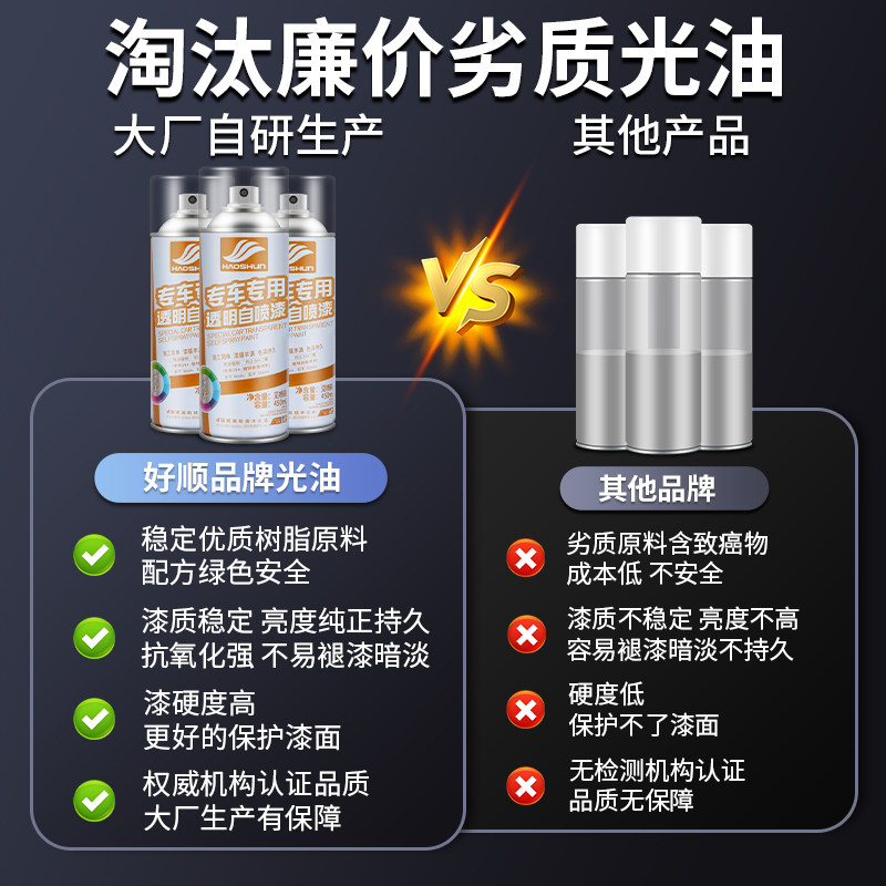 2026年，汽车亮光金油喷漆到底该不该选无色透明清漆罩光漆？