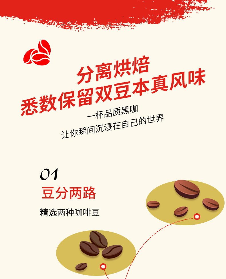 Nescafe 雀巢 美式黑咖啡500g 送马克杯 图4