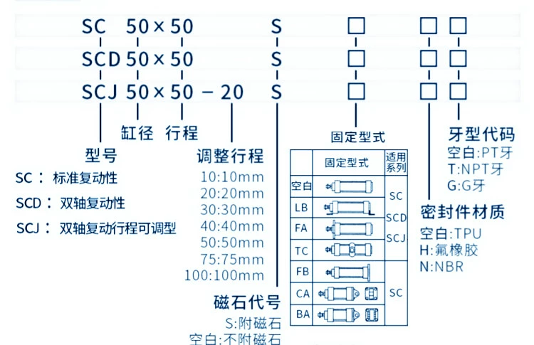 xy lanh airtac Xi lanh tiêu chuẩn hành trình hợp kim nhôm khí nén nhỏ có nam châm SC63/50/40/32-75X100X150X200-S phụ kiện xi lanh khí nén xy lanh khí nén airtac