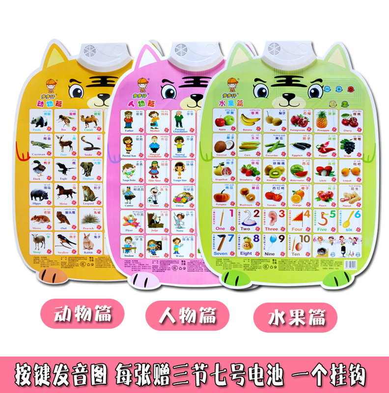 Wall Chart with Audio for Children to Follow Along, Electronic Alphabet, Tone Recognition, Pronunciation Cards, Toy, Phonics, Numbers, Chinese Learning
