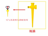 Вставка земли