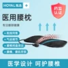 Товары от 好雅乐医疗器械专营店
