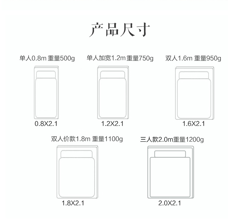 Cotton cotton bẩn túi ngủ khách sạn chống bẩn tấm chăn bông đôi du lịch nhân tạo du lịch xách tay đôi - Túi ngủ túi ngủ cho bé mùa đông
