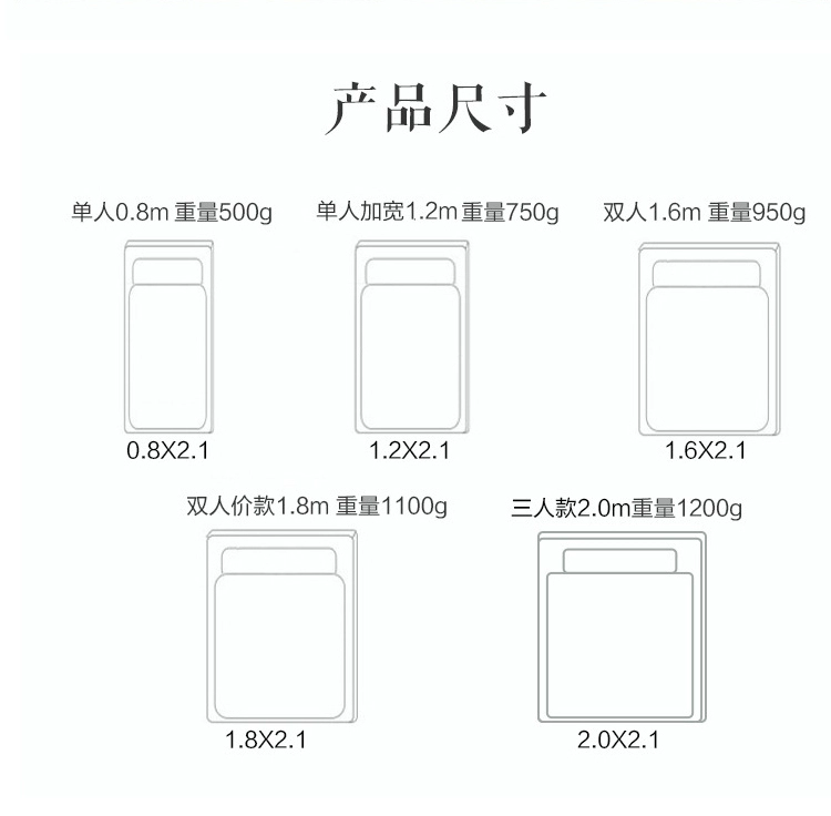 Cotton cotton bẩn túi ngủ khách sạn chống bẩn tấm chăn bông đôi du lịch nhân tạo du lịch xách tay đôi - Túi ngủ