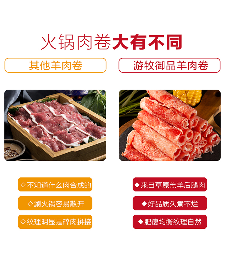 游牧御品 内蒙草原 6-8月龄羊肉卷 500g*4袋 图6