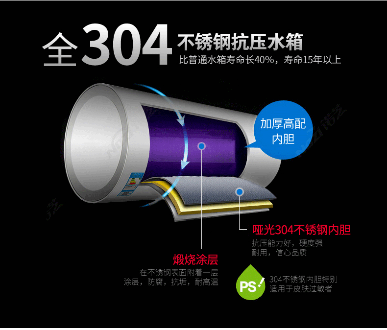 bình nóng lạnh olympic Tự động gia đình máy nước nóng năng lượng mặt trời bằng thép không gỉ quang điện sử dụng kép sưởi ấm tích hợp phụ kiện nhỏ ở nông thôn - Máy đun nước giá bình năng lượng mặt trời