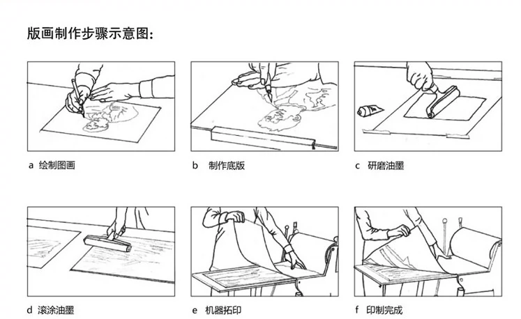 Miễn phí vận chuyển tấm cao su in ấn nhựa PVC mềm tấm cao su khắc tấm cao su A2/A3/A4/A5 in khắc tấm cao su mềm bán đồ trang trí văn phòng