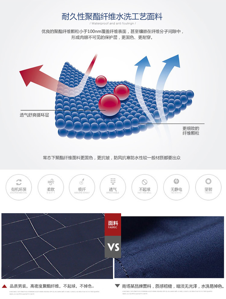 Blouson homme manches longues - Ref 3116878 Image 11