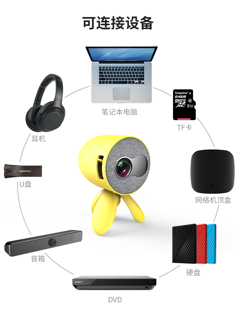乐佳达 YG220 便携式家用小型投影仪 可连手机无线投屏 图24
