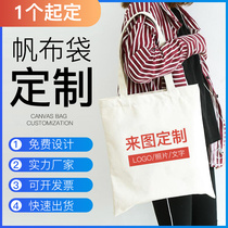 Manufacturers canvas bag custom printed logo cotton bag custom printed pattern canvas bag tote bag environmental protection shopping bag