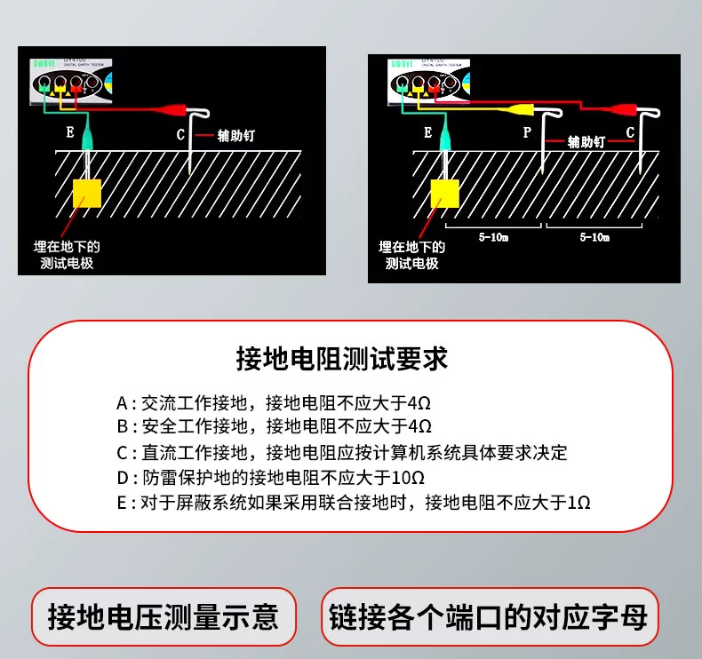 Máy đo điện trở đất lưới quang điện cọc sạc chống sét nối đất kỹ thuật số máy đo rocker có độ chính xác cao Duoyi DY4100
