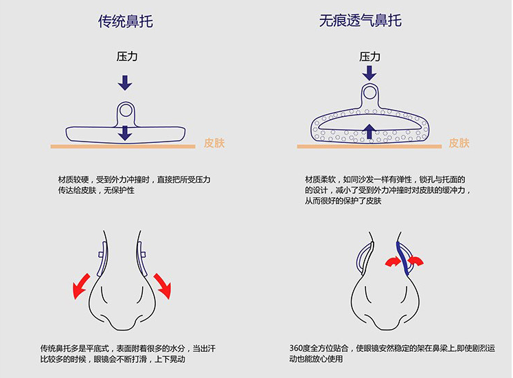 Etui à lunettes carré - Ref 1241737 Image 10