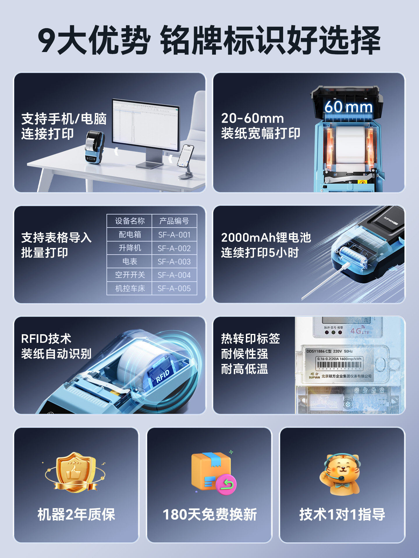 Shuofang Mp50 Equipment Nameplate Industrial-Grade Label Printer Thermal Transfer Imitation Metal Nameplate Sticker Label Matte Silver Light Silver Brushed Electrical Distribution Box Machinery Equipment Certificate Label Machine