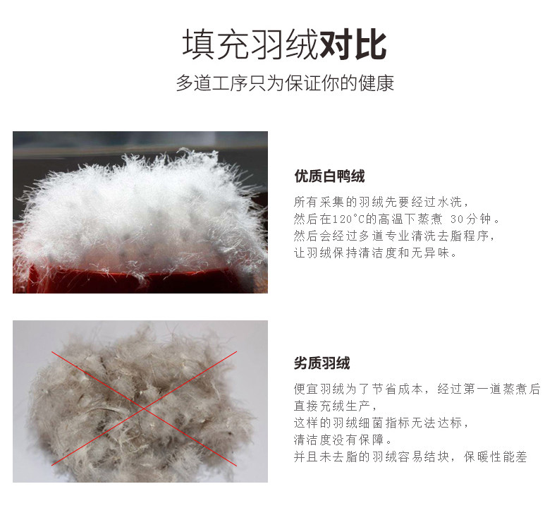 法威格 男子外穿羽绒裤 运动裤 90白鸭绒 纯棉休闲面料 图5