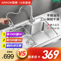 Wrigley bathroom 304 padded stainless steel kitchen hand sink single tank household basin wash basin sink