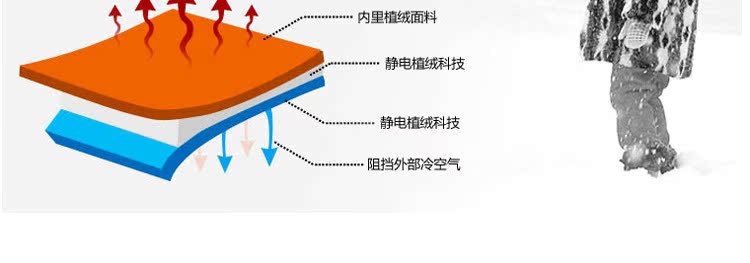 Pantalon collant en nylon - Ref 775253 Image 15