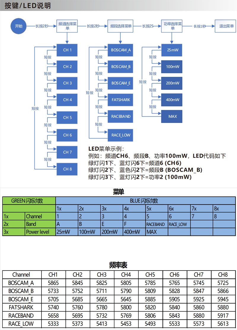 O1CN01IFtwbH1VU2SVBQZds_!!3873482655.jpg