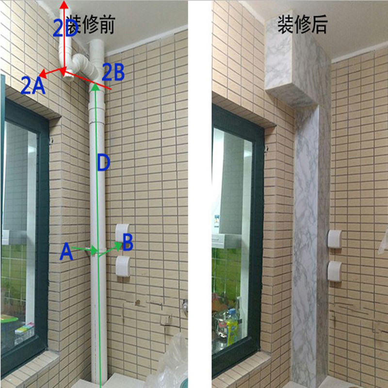 Makeup Room Balcony bag Tube Divine Instrumental Pvc Kitchen Gas Piping Decoration Wrap Sewer piping Decorative Corner