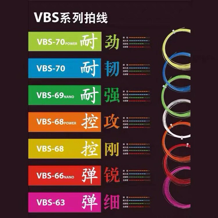 Струны для ракетки victor胜利 羽毛球线 高弹专业大盘线 vbs-66 vbs-63 vbs-70