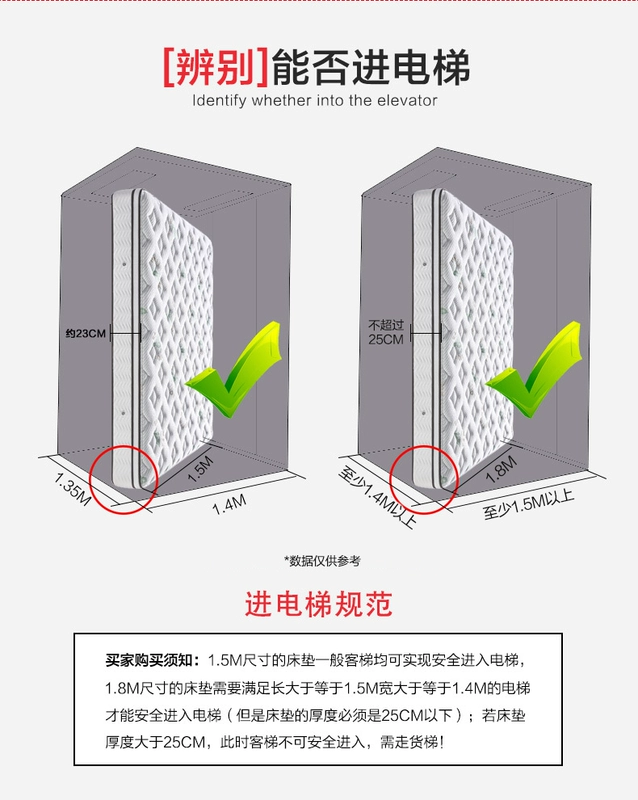 Xilinmen chính thức nệm cửa hàng flagship xác thực cao su thiên nhiên mùa xuân nệm Guards tre Simmons AIR - Nệm