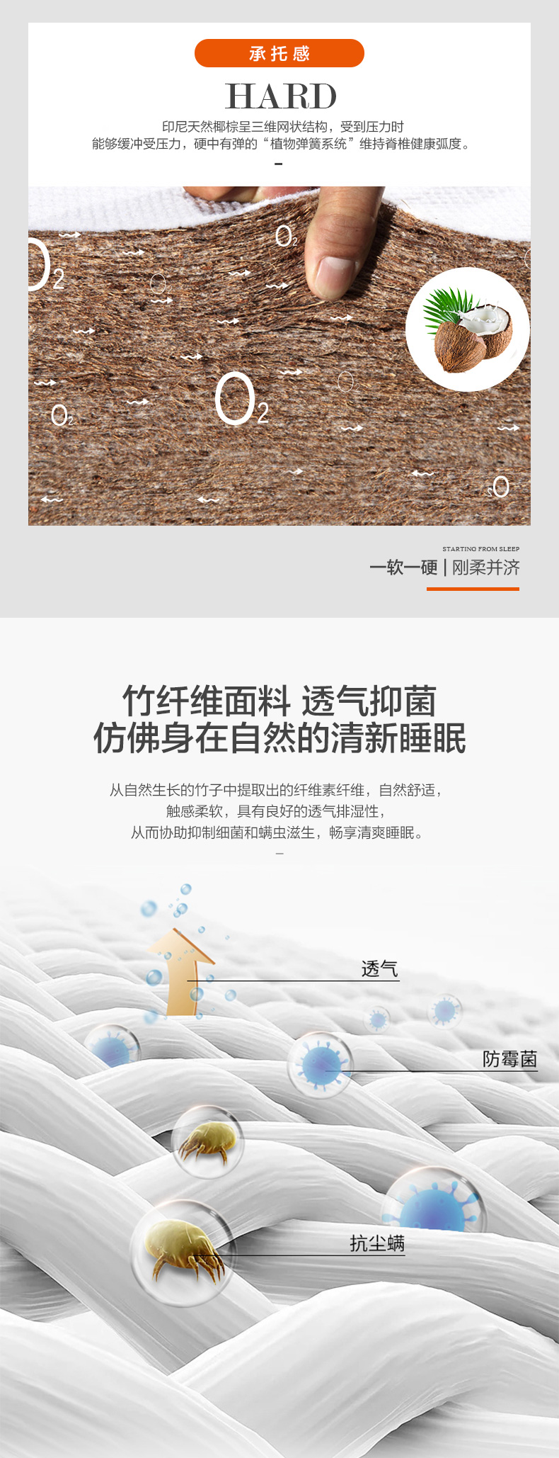 喜临门 云朗系列 椰棕独立弹簧乳胶床垫 软硬两用 1.8*2m*23cm 图10