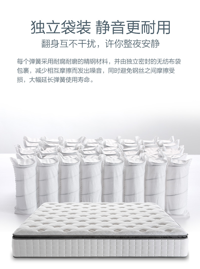 小神价 喜临门 M1 加厚乳胶弹簧床垫 厚26cm 图10