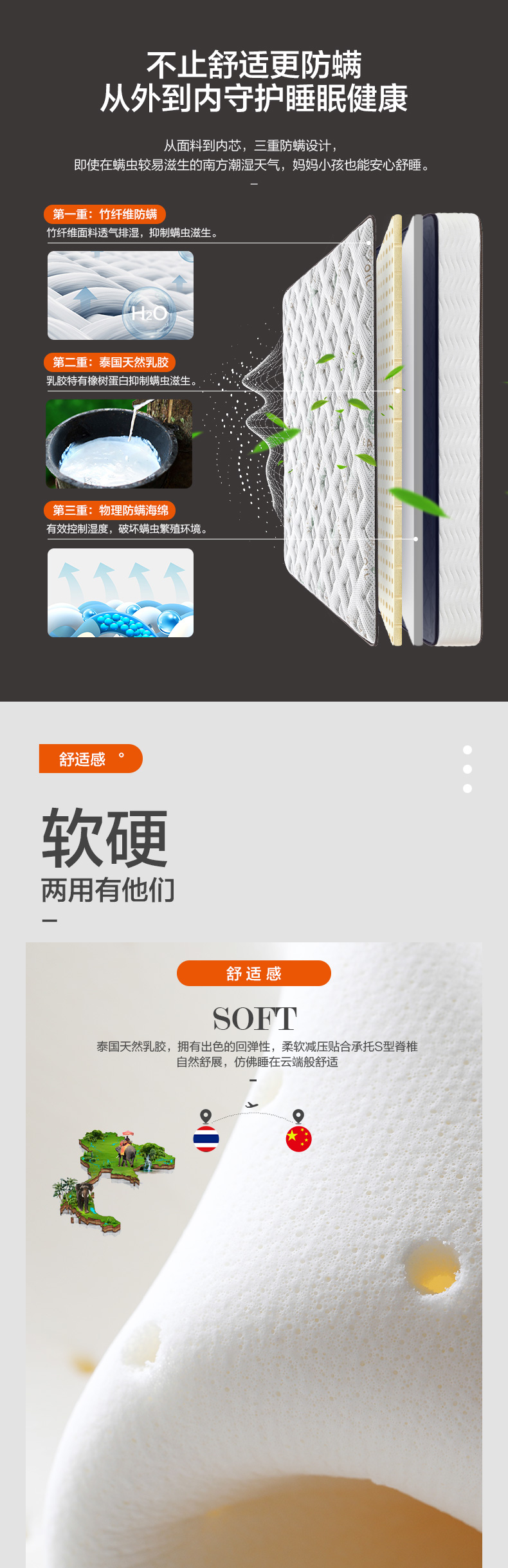 喜临门 云朗系列 椰棕独立弹簧乳胶床垫 软硬两用 1.8*2m*23cm 图9