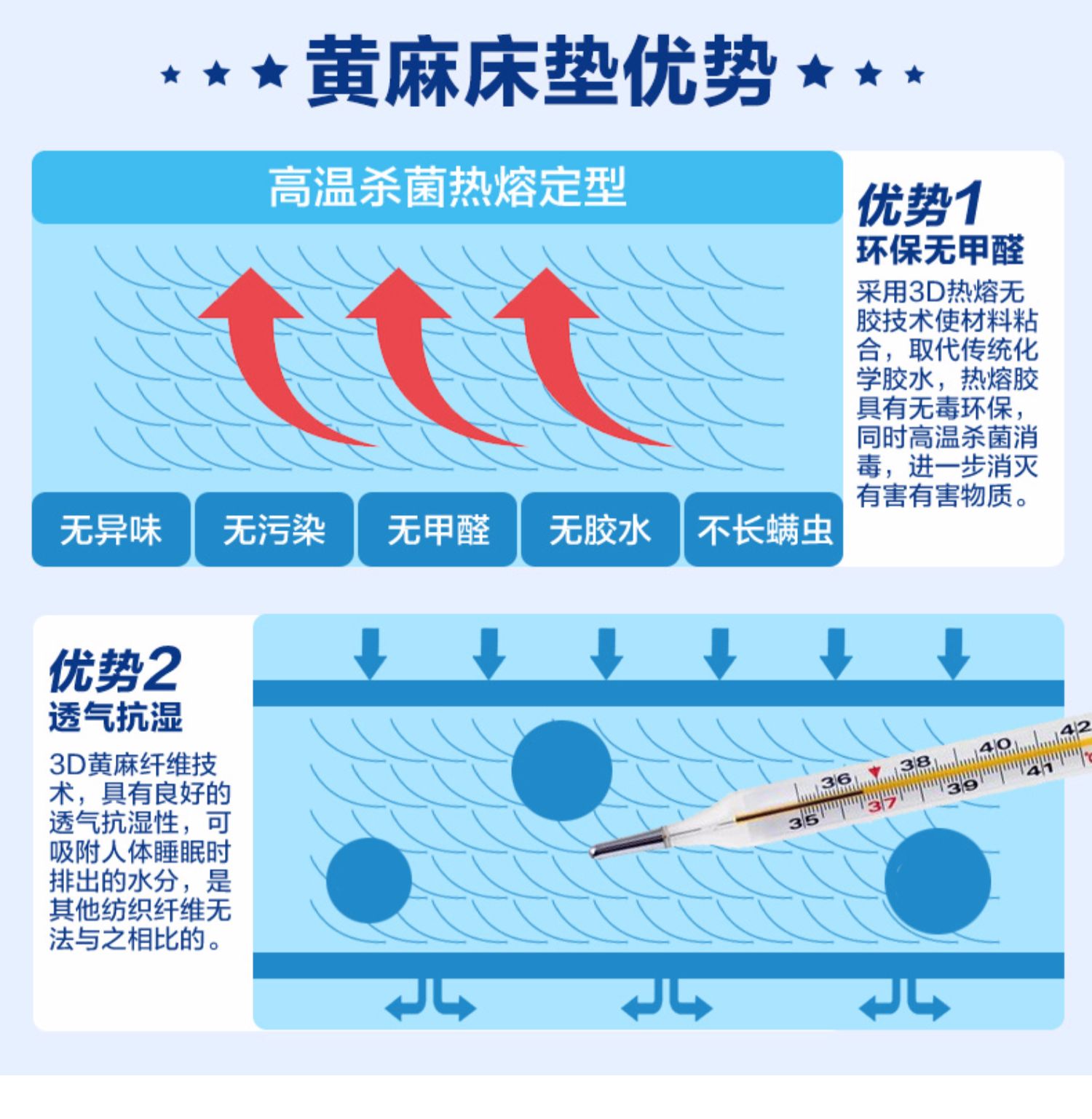 Thành phố Cầu vồng Xilinmen cửa hàng flagship chính thức nệm đích thực 3D đay cao su thiên nhiên nệm Simmons cho trẻ em - Nệm nệm cao su thiên nhiên kim cương