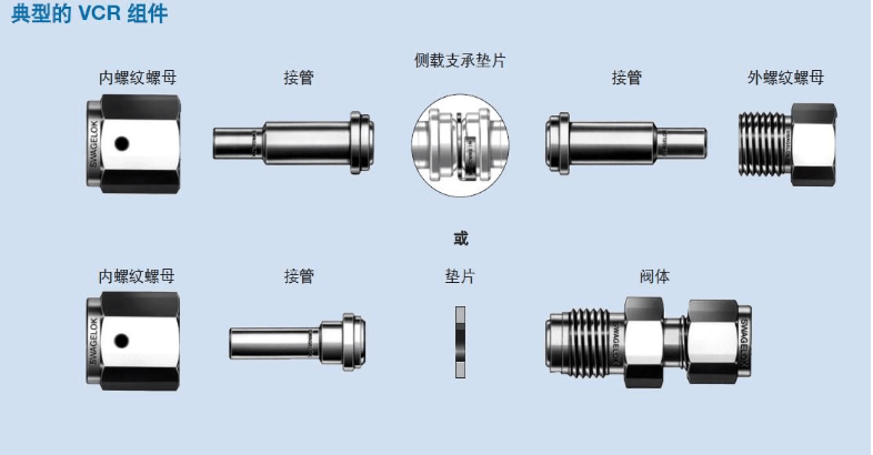 VCR接头 1/2短管 EP电解抛光表面处理 超洁高纯气体VCR接头-阿里巴巴