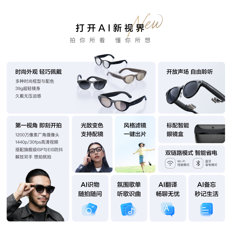 [Breaking News] Xiaodu Ai Glasses Pro: Photo-Taking, Translation, Memo-Taking, Ai Smart Glasses, Object Recognition, Video Recording, Bluetooth Wireless Connection, Rechargeable
