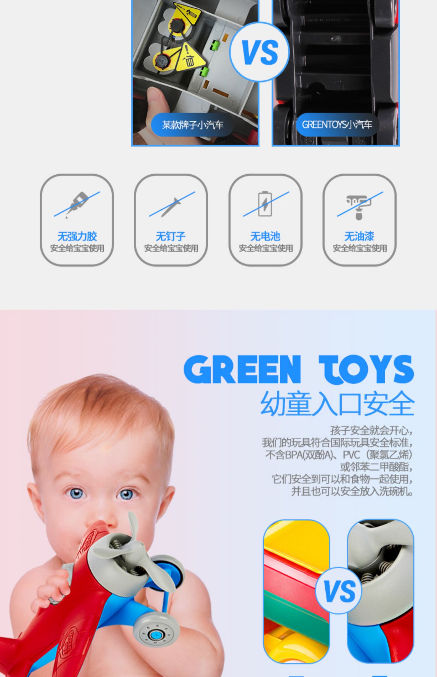Hoa Kỳ Đồ chơi xanh Xe tăng Máy bay Máy bay Máy bay Trực thăng Mô hình Đồ chơi Máy bay chiến đấu rơi thân thiện với môi trường - Chế độ tĩnh xe đồ chơi em bé