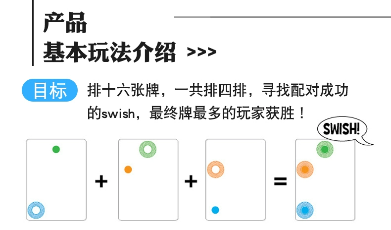 American Thinkfun xếp chồng thẻ Swish trò chơi hội đồng quản trị trò chơi câu đố logic tư duy trí tuệ đồ chơi 6+ - Trò chơi cờ vua / máy tính để bàn cho trẻ em